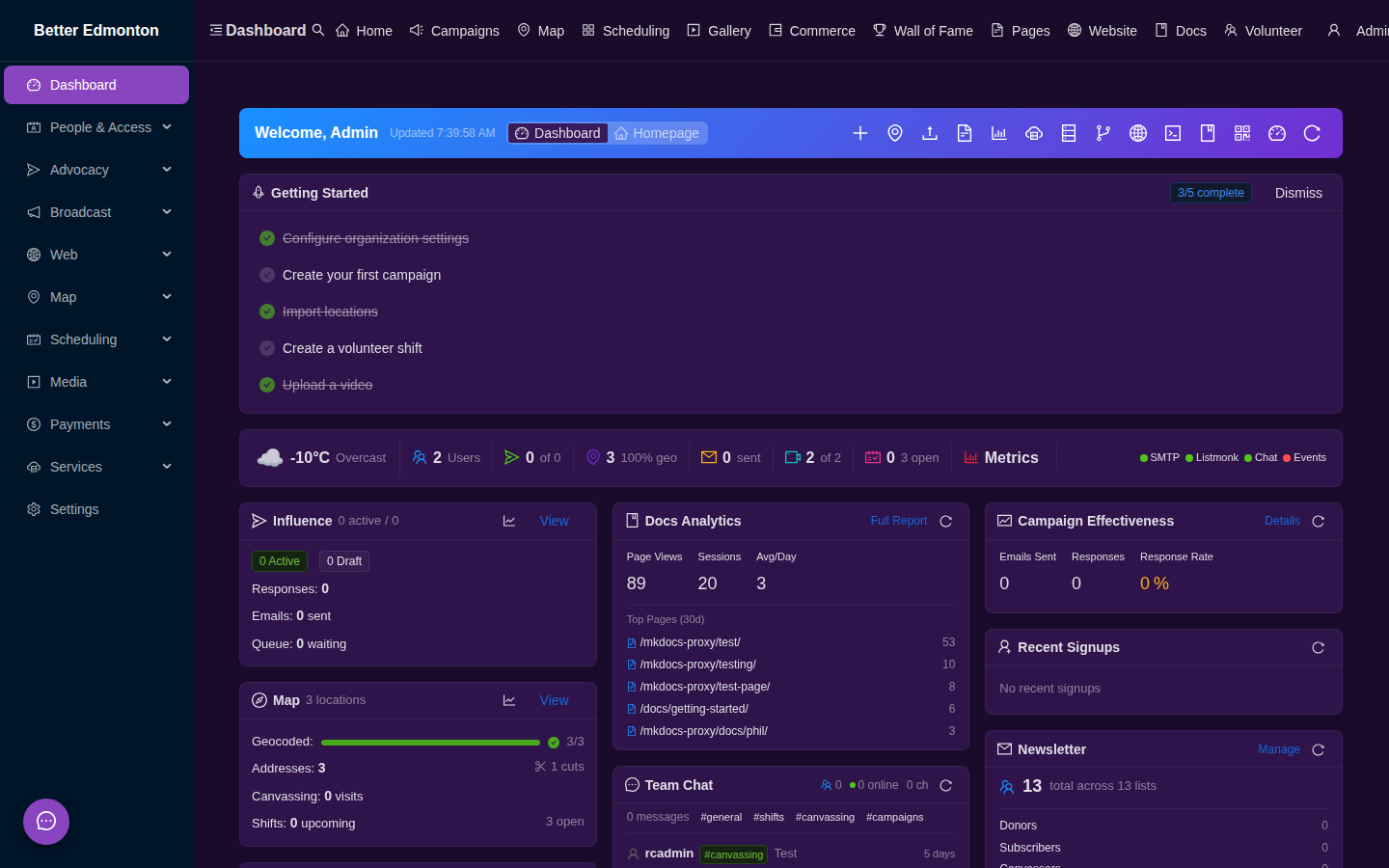 Admin Dashboard