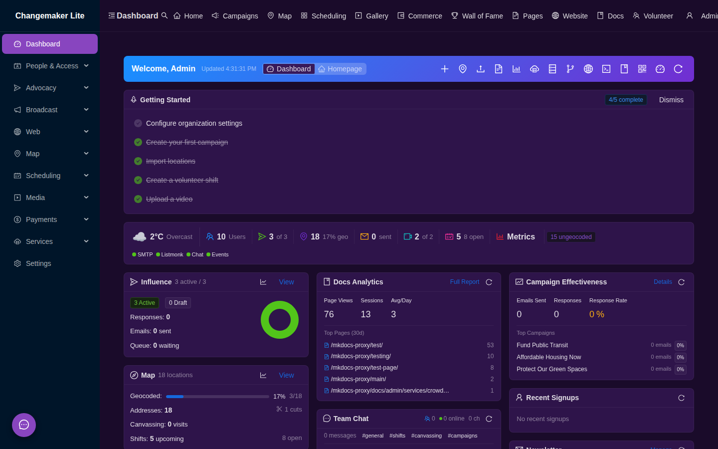Admin Dashboard