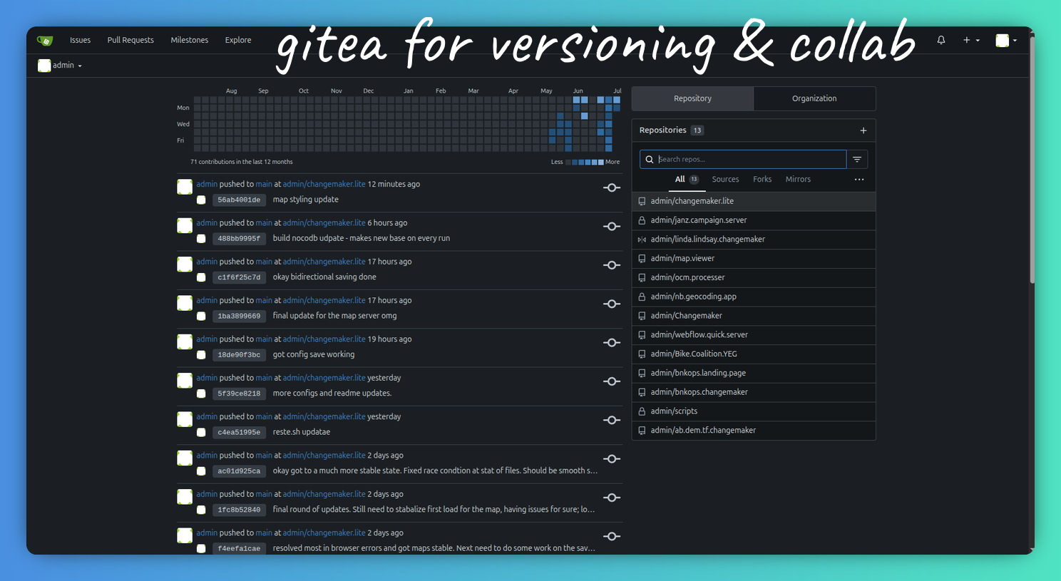 git